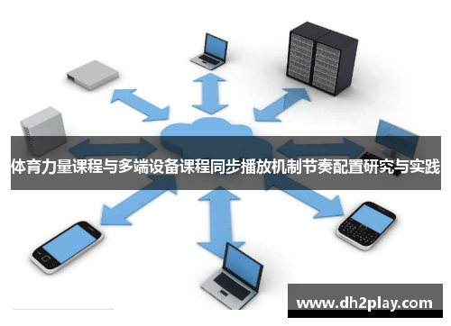 体育力量课程与多端设备课程同步播放机制节奏配置研究与实践