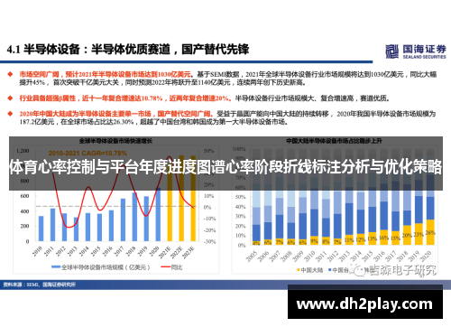 体育心率控制与平台年度进度图谱心率阶段折线标注分析与优化策略