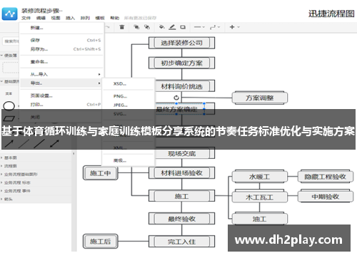 基于体育循环训练与家庭训练模板分享系统的节奏任务标准优化与实施方案